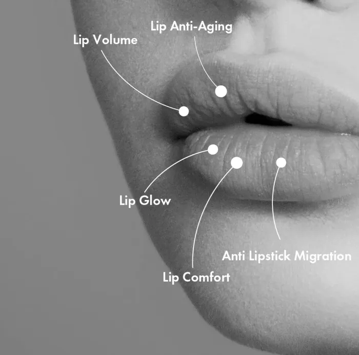 monika heiligmann paris Earrings Lip Perfecting Overnight Mask Growth Factor Lip Perfecting Complex