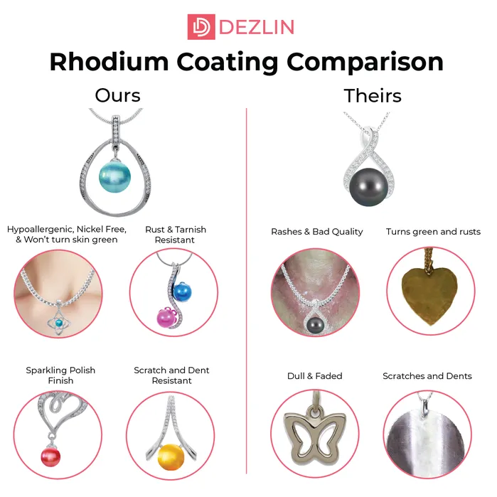 Necklaces DIY Pendant Mount Bomb 925 Sterling Silver Rhodium Coated100 Styles BATH0025DIYPEN