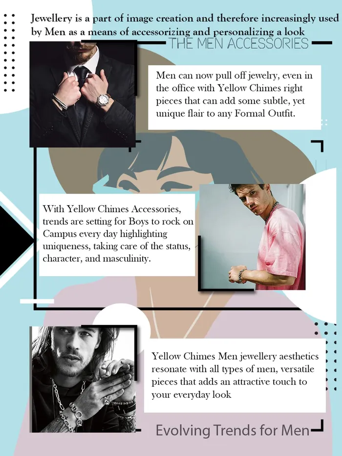 Rings Yellow Chimes Yellow Chimes Pendant for Men and Boys Silver Pendants For Men Stainless Steel Star Shaped Pendant Chain for Men Birthday Gift for Men and Boys Anniversary Gift for Husband