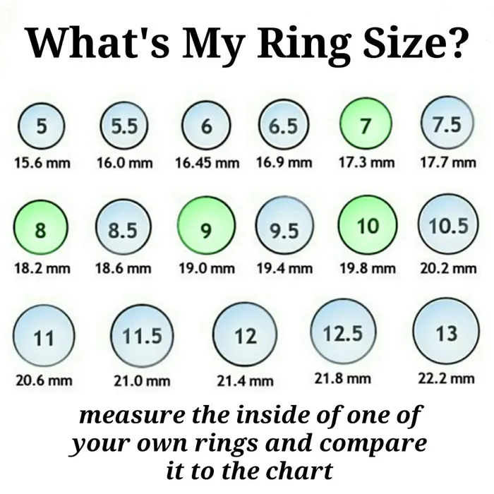 Yellow Chimes Crystal Rings For Women Crown Shaped Ring For Women Rhodium Plated Finger Ring for Girls Birthday Gift For Girls Women Anniversary Gift for Wife Yellow Chimes Necklaces