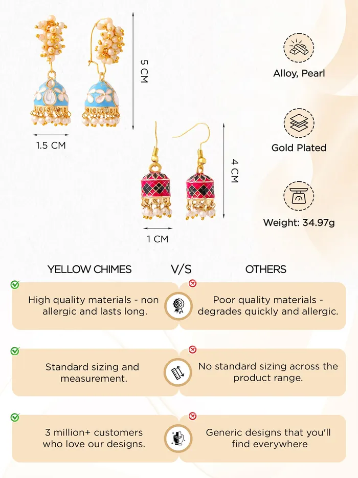 Yellow Chimes Meenakari Jhumka Earrings for Women Traditional Mothi Hoop Jhumki Earrings Set for Girls Combo of 4 Pairs Jhumkas Ethnic Gold Plated Women Earrings Birthday Gift For Girls Yellow Chimes Necklaces