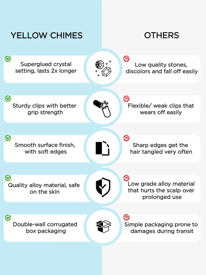 Yellow Chimes Necklaces Yellow Chimes Hair Pins for Women Girls Hair Accessories for Women Hair Pin 2 Pcs Crystal Blue Cute Floral Bobby Pins for Hair Pins for Girls Bobby Pins fro women Gift for Women and Girls