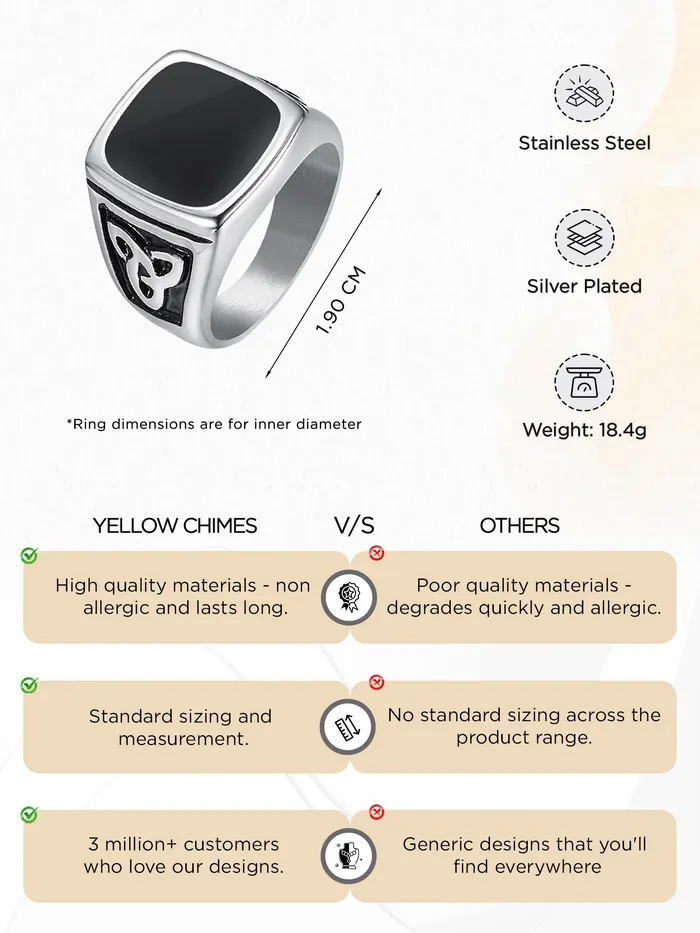 Yellow Chimes Rings for Men and Boys Silver Ring for Men Square Shaped Mens Ring Stainless Steel Rings for Men Accessories Jewellery for Men Birthday and Anniversary Gift Yellow Chimes Earrings
